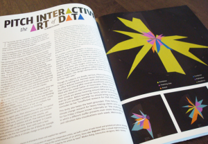 Pitch Interactive Featured in Communication Arts Design Annual 56