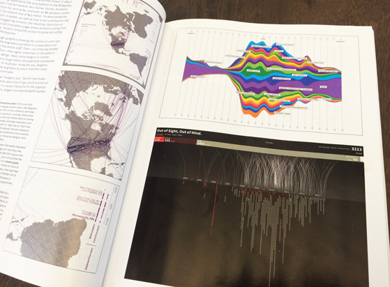 Pitch Interactive's Work Featured in Communication Arts Design Annual 56 