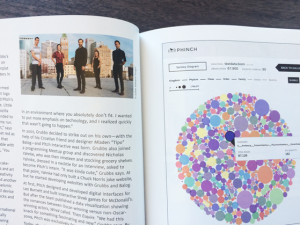 Pitch Interactive Featured in Communication Arts Design Annual 56