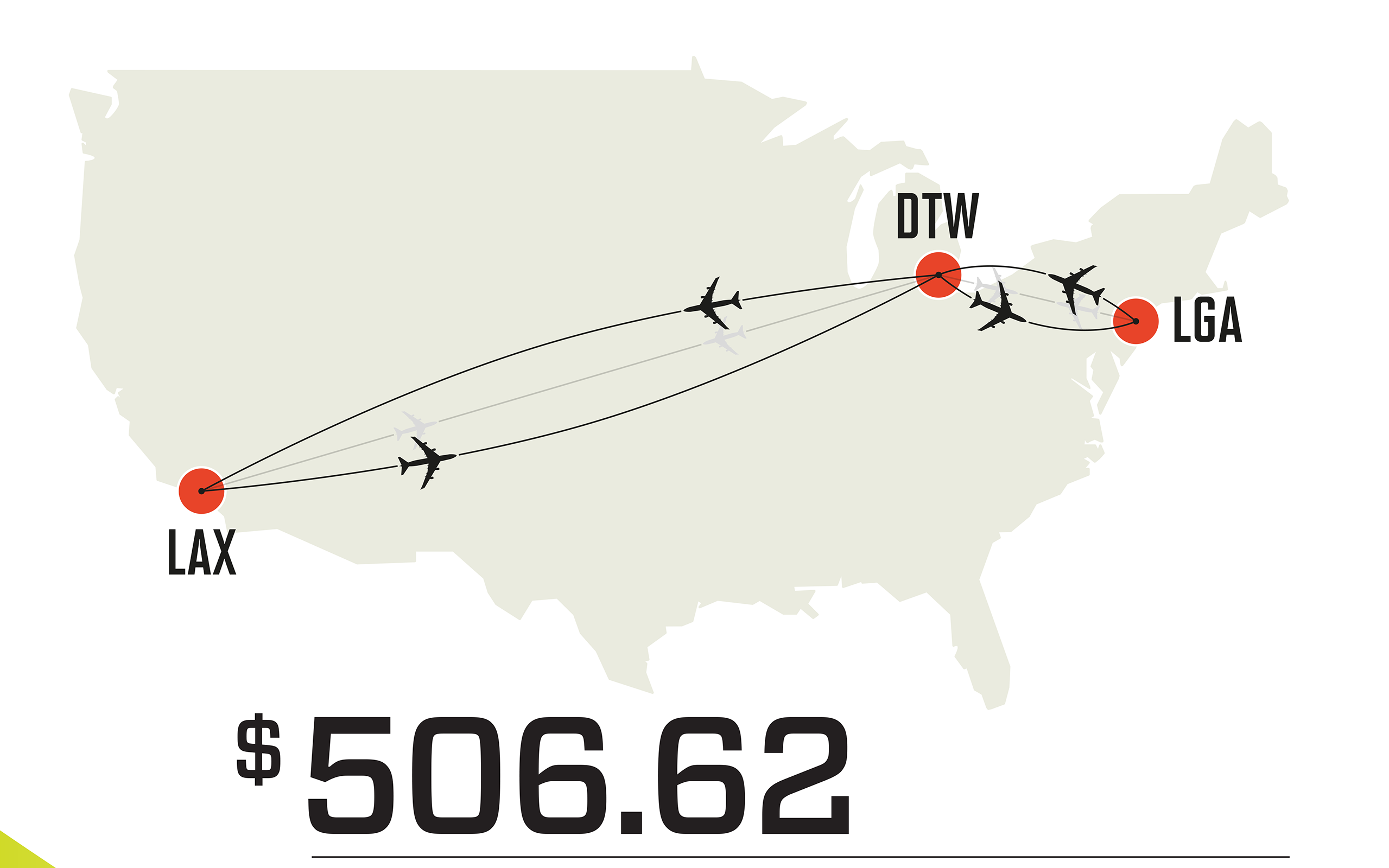 Pitch Interactive Airline Ticket Price Breakdown