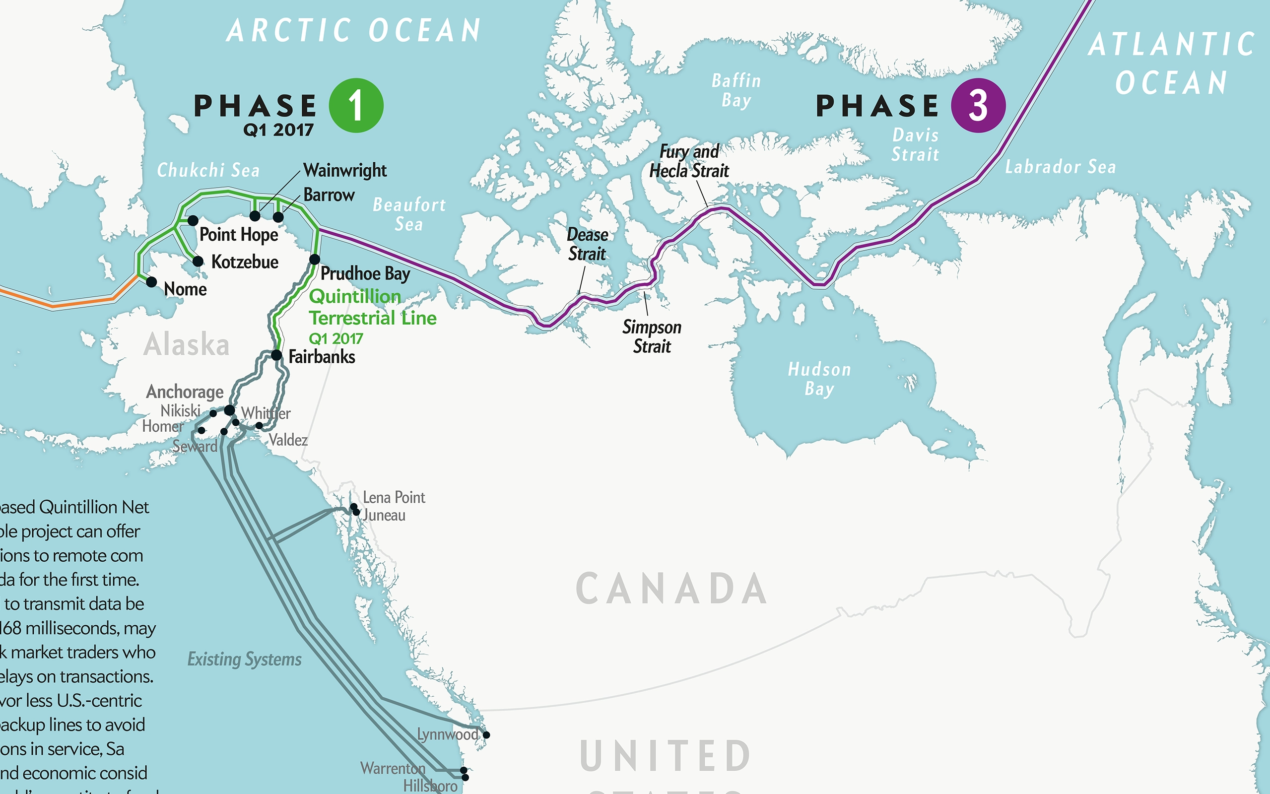 A Northwest Passage for the Internet #3