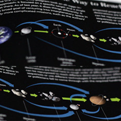 This Way to Mars / Deep Space Exploration Interactive Feature